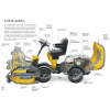 STIGA Park Pro 340 IX 4WD
